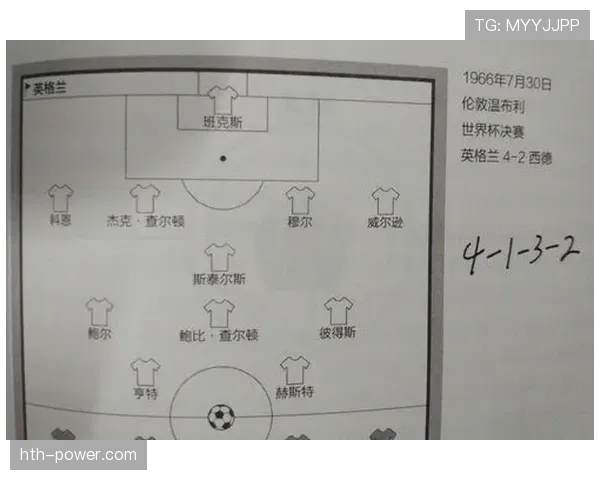 英超球队新赛季战术变革趋势分析：常规阵型面临挑战与机遇