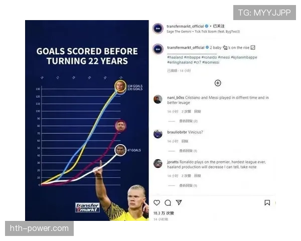 姆巴佩与哈兰德进球效率对比:谁才是新时代最强终结者